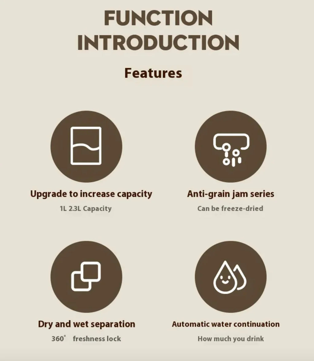 Whisker Pet Feeding Station with Water Bowl