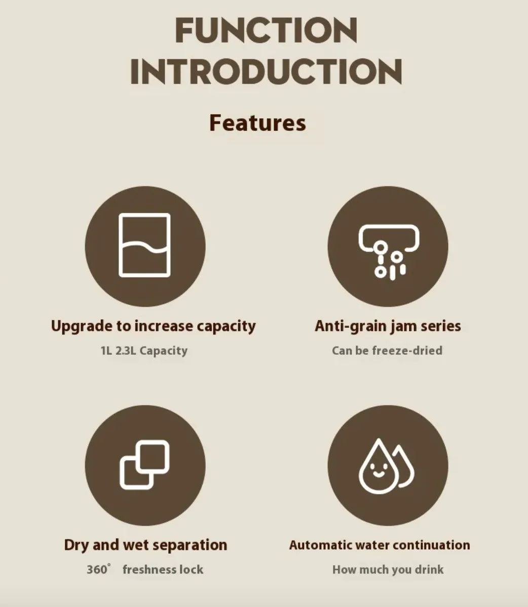 Whisker Pet Feeding Station with Water Bowl